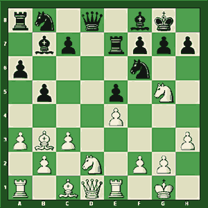 Tablero