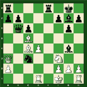 tablero 2