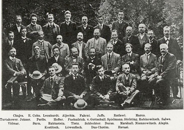 Participantes Torneo Carlsbad en 1911 