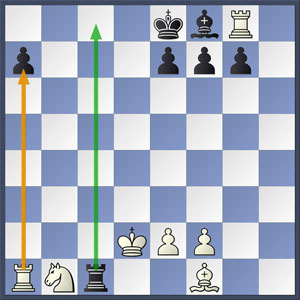 Tablero 2