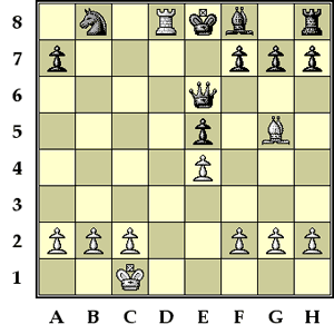 Tablero