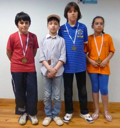 X Torneo Xadrez Os Tilos. 2013. Podium Sub 10