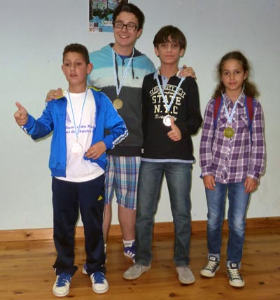 X Torneo Xadrez Os Tilos. 2013. Podium Sub 14