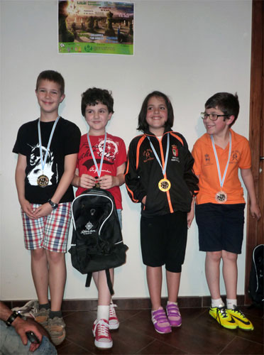 Podio Sub 10