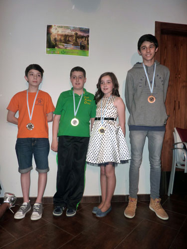 Podio Sub 14