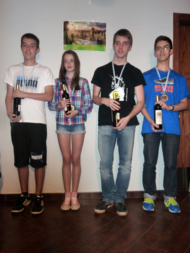 Podio Sub 18