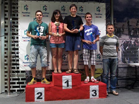 Galicia Central. Podio Sub 18