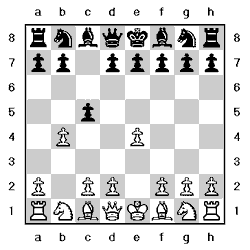 Tablero