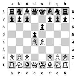 Tablero