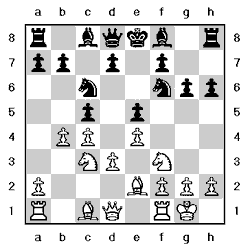 Tablero