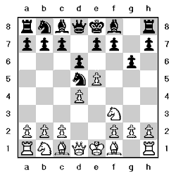 Tablero