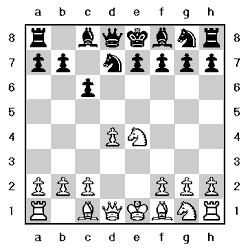 Tablero