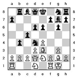 Tablero