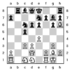 Tablero
