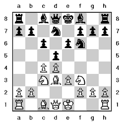 Tablero