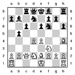 Tablero