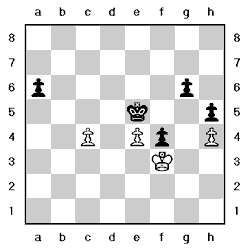 Tablero