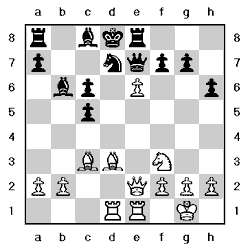 Tablero