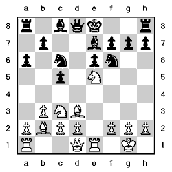 Tablero