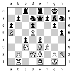 Tablero