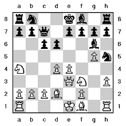 Tablero