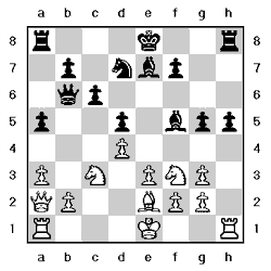 Tablero