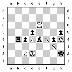 Tablero