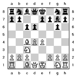 Tablero