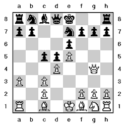 Tablero