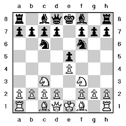 Tablero