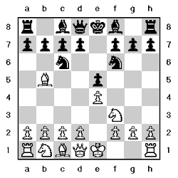 Tablero