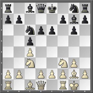 Tablero