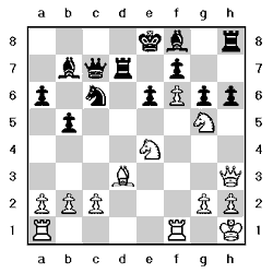 Tablero