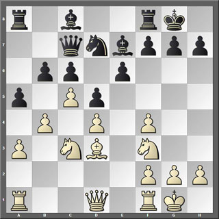 Tablero