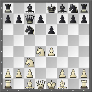 Tablero