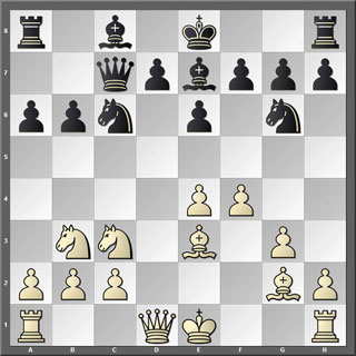 Tablero