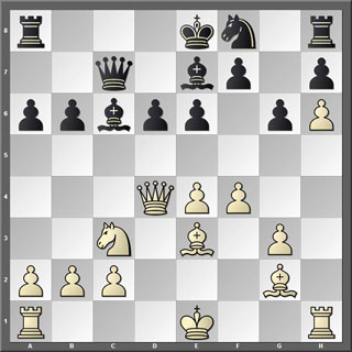 Tablero