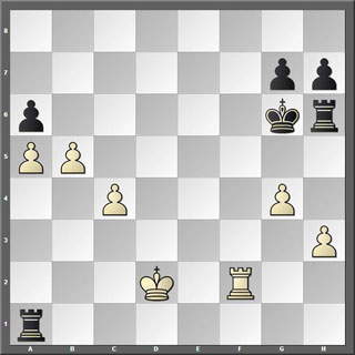 Tablero