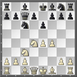 Tablero