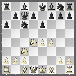 Tablero