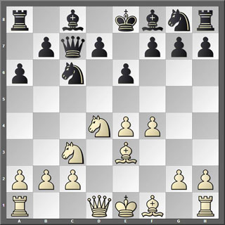 Tablero