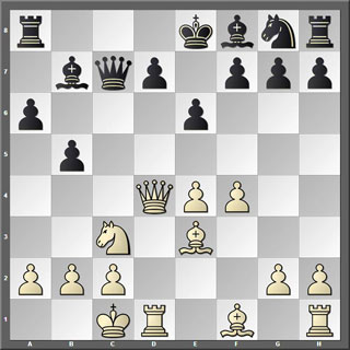 Tablero