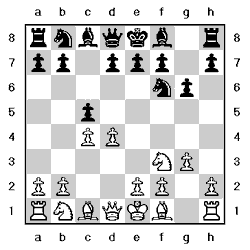 Tablero