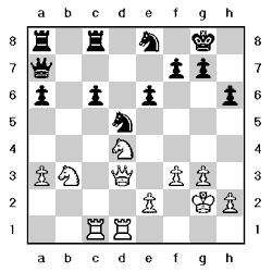 Tablero