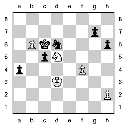 Tablero