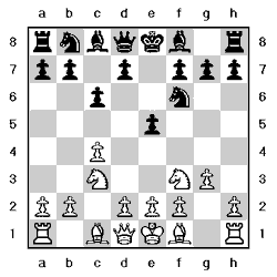 Tablero