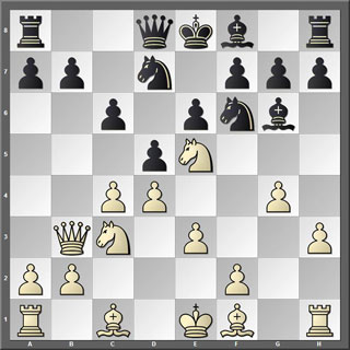 Tablero