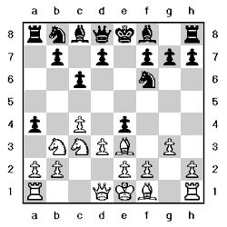 Tablero