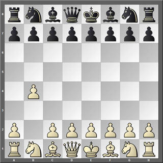 Tablero