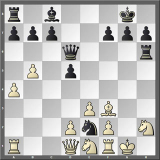 Tablero